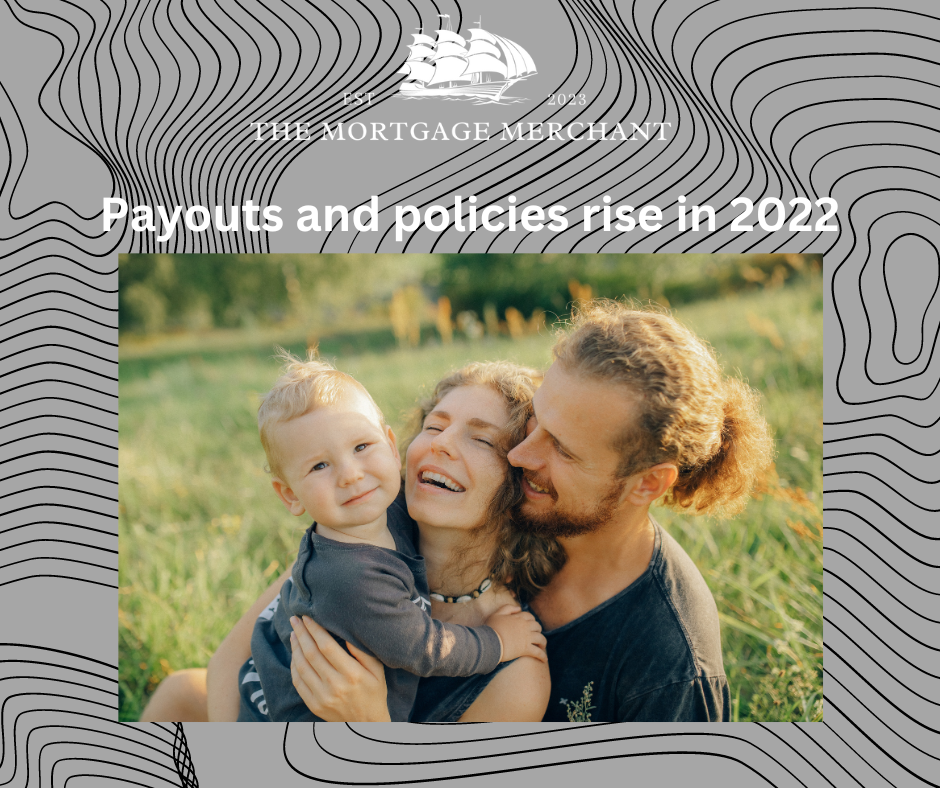 Payouts and policies rise in 2022