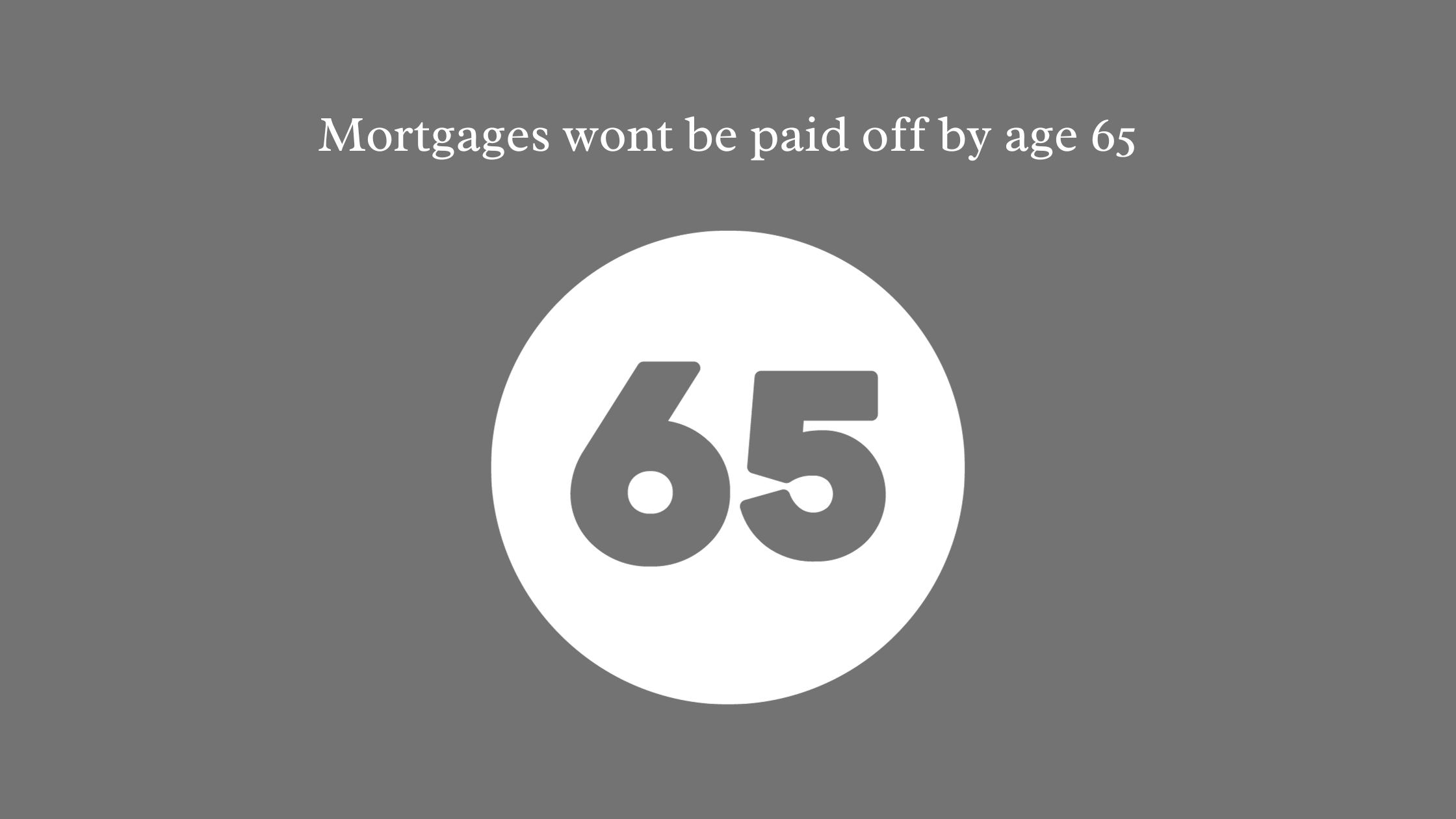Mortgages won’t be paid off by age 65